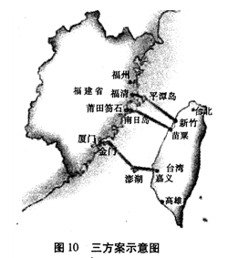 海峡两岸的交流日益广 - 刷刷题