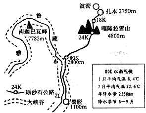 扎木正午太阳高度小于墨脱2,有关该地区地理事物的说法,错误的是