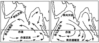 下图为北印度洋季风洋流图.上海有一批工业品要用船运