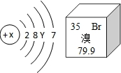 已知溴元素的元素符号为br,其在周期表的部分信息和原子结构示意图