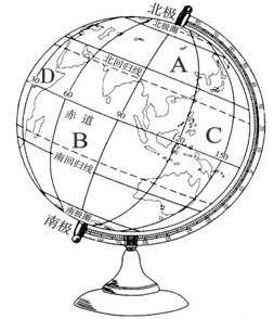 地球仪是地球的模型,是中学生学习地理的工具.