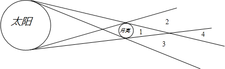 在发生日食时,地球上不同地区的人可能同时观察的现象