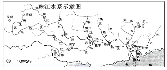 高中地理></p></a>世界主要气候类型的分布规律,分布地区,主要特点,形成原因
