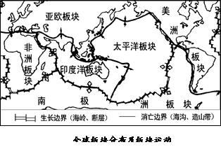 板块构造学说是二十世纪60年代提出的关于地壳运动的全新学说.