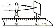 高中英语>连接代词考试题目(1)如图所示,将凸透镜正对着太阳光,把光屏