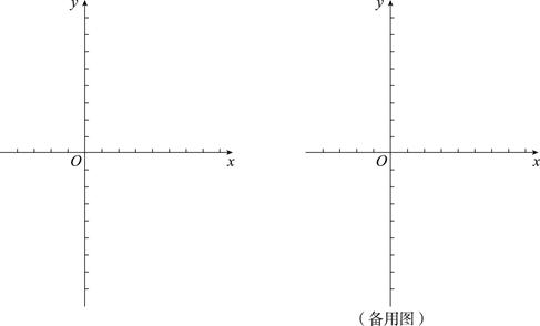 在平面直角坐标系xoy中直线