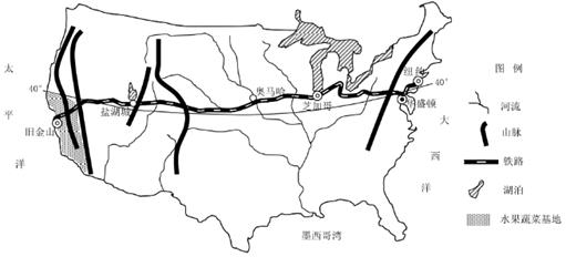 材料一:美国地理略图.