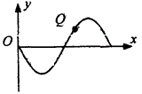 高中物理>简谐运动的图像考试题目