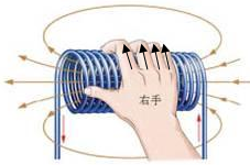 小滨同学把一根没有磁性的大铁钉弯成马蹄形,做了一个电磁铁,如图所示
