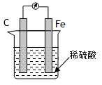 下列说法正确,且能用原电池原理解释的是( )