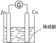 将锌片和铜片用导线相连浸入稀硫酸中组成原电池两电极间连接一个电流