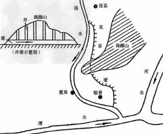 龙首渠修建于汉武帝时期该工程从洛水上游开渠引水灌