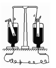 物理学家法拉第在研究电磁学时,亲手做过许多实验,如.