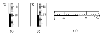 初中物理>温度计,体温计的使用及其读数考试题目