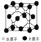 9分磷化硼bp和氮化硼bn是受到高度关注的耐磨涂料它们的结构相似右图