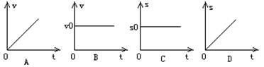 在以下s—t图像或v—t图像描述的运动中,表示物体处于静止的图像是)