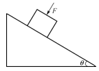 如图所示,质量为m的物体静止在倾角为θ的固定斜面上,现将一垂直于