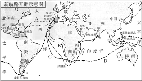 读《新航路开辟示意图》,请在地图上指出哥伦布从西班