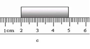 图中刻度尺的分度值是 ,物块的长度为 cm