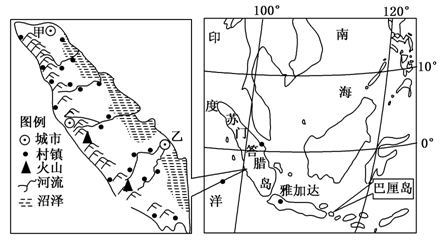 (1)简要概括苏门答腊岛的自然地理特征并填入下表中.
