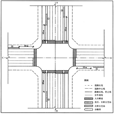 图某市道路规划平面图