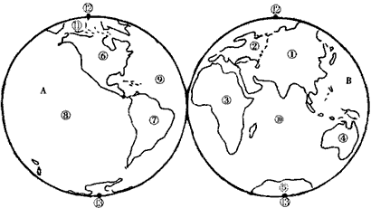 读东西半球图,完成下列内容