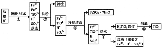 其中一部分铁元素在风化过程中会转化为 3价.