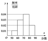 高中数学>频率分布表,频率分布直方图,频率分布折线图,茎叶图考试题目