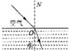 在图中大致画出光从空气进入水中的折射光线.