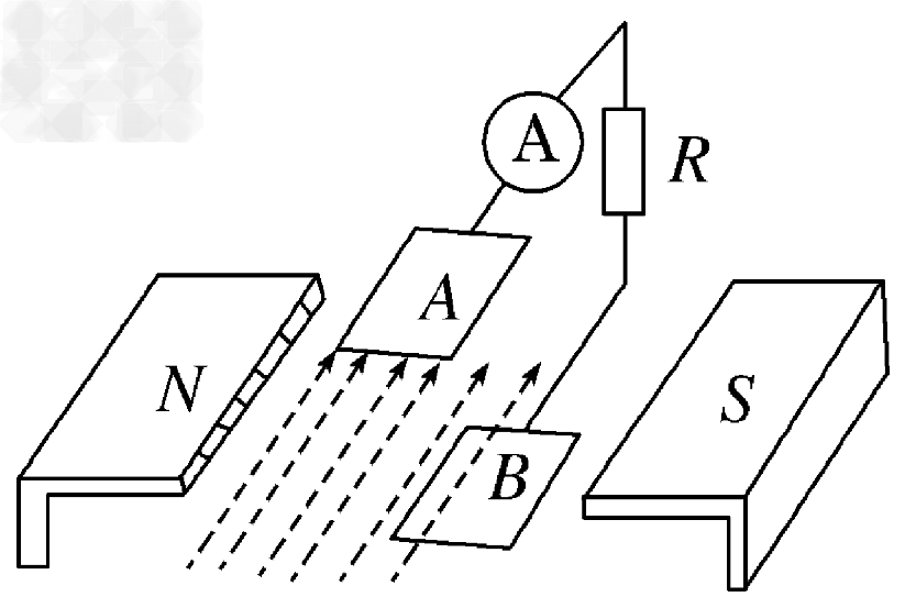 如图所示为磁流体发电机的原理图将一束等离子体喷射入磁场在场中有两