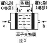 甲醇燃料电池的总反应化学方程式