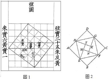 201161温州我国汉代数学家赵爽为了证明勾股定理创制了一副弦图后人