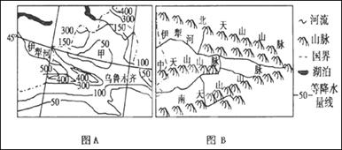 新疆的伊犁河谷被誉为"中国天府","西域湿岛".