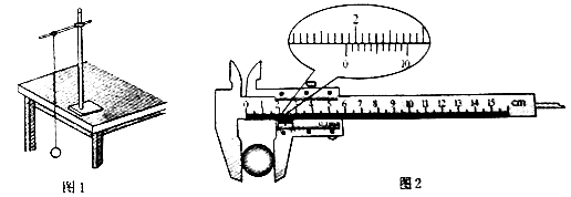 可以通过实验测量当地的重力加速度.