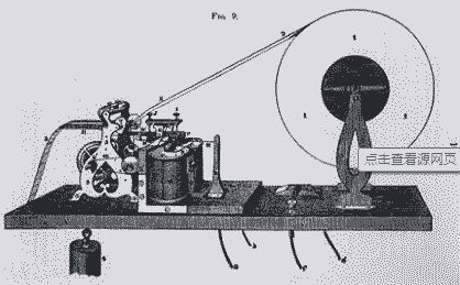 莫尔斯发明的电报机