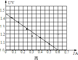 魔方格