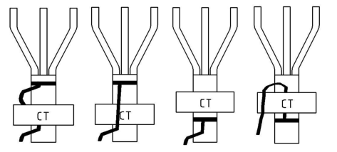 下圖中零序電流互感器及電纜接地線安裝正確的是().