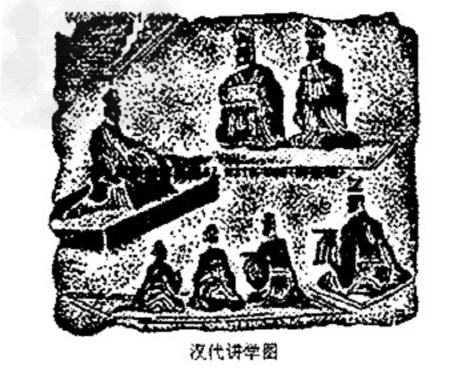 读《汉代讲学图》.