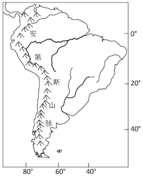 安第斯山脉相对位置图片