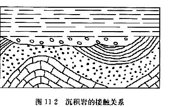 站场正线及重要线的接触线应在()方,侧线及次要线的接触线应在()方.