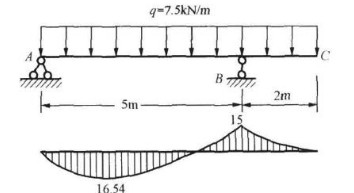 巴基斯坦彈性支承式軌道用橡膠套靴行業投資可行性調研專題報告