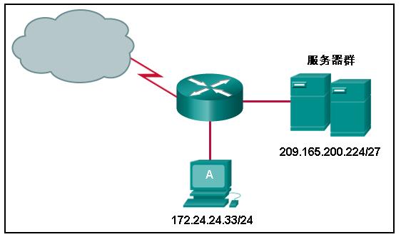 服务器主机接入网络时需要考虑哪些关键因素？  第1张