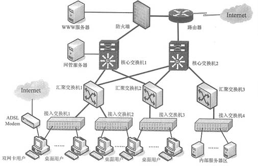 诺基亚与贝尔合作加速5G部署云RAN基础设施助力未来通信